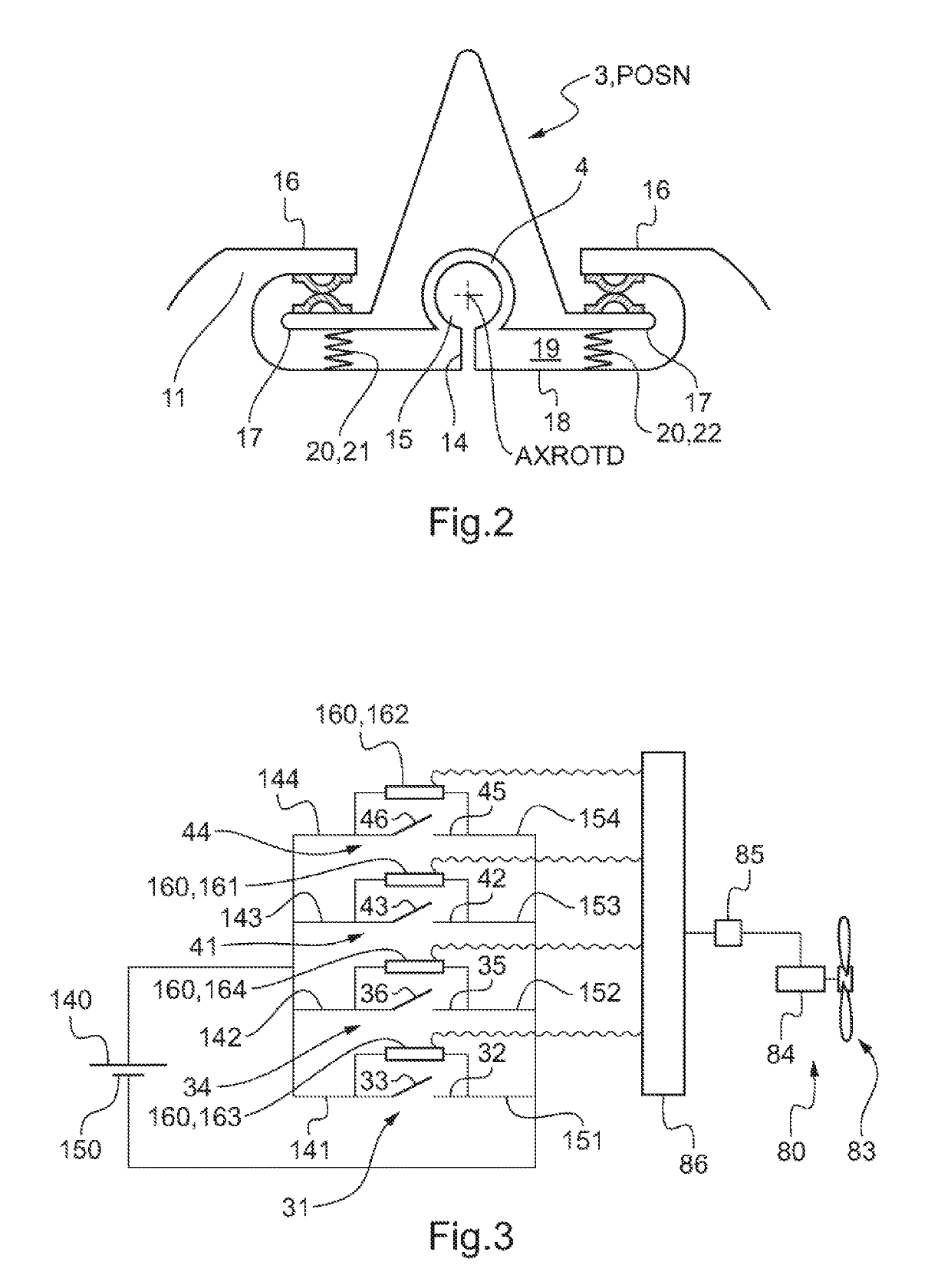 Electric control mechanism, and an aircraft