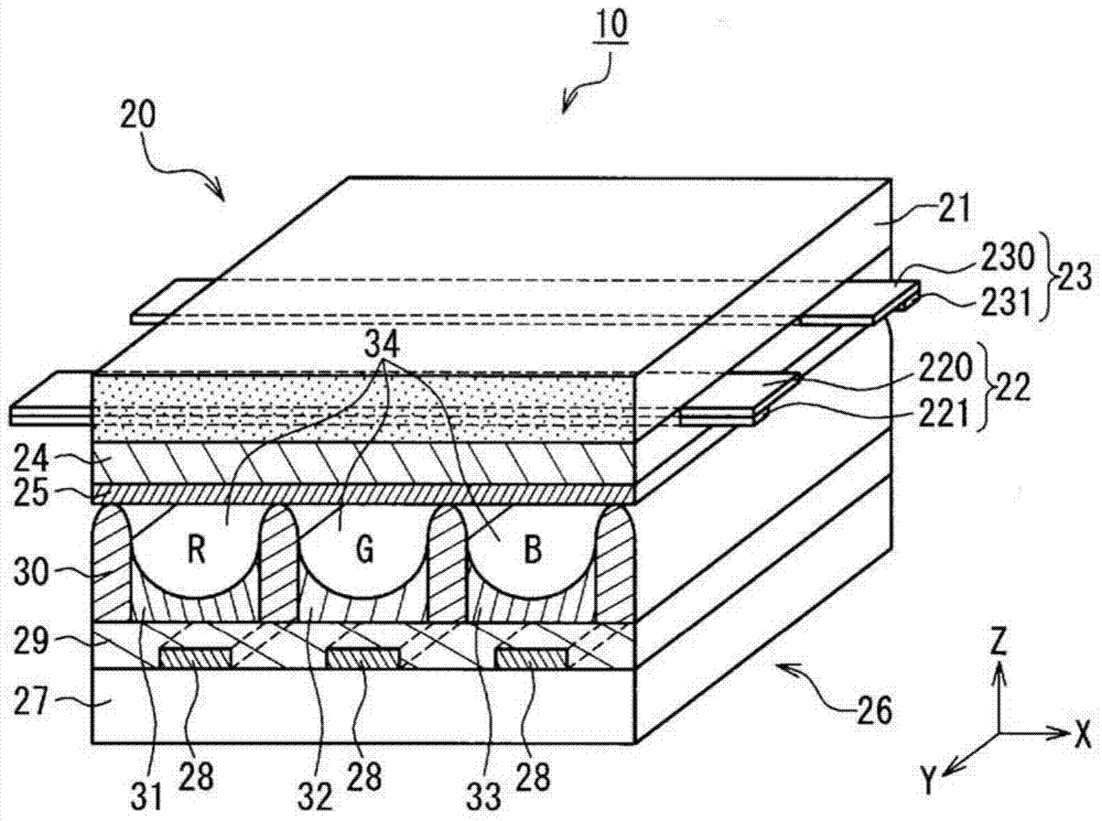 Plasma display panel and phosphor