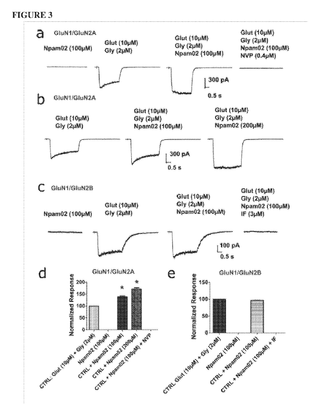 N-methyl-d-aspartate receptor allosteric modulators and methods for their use