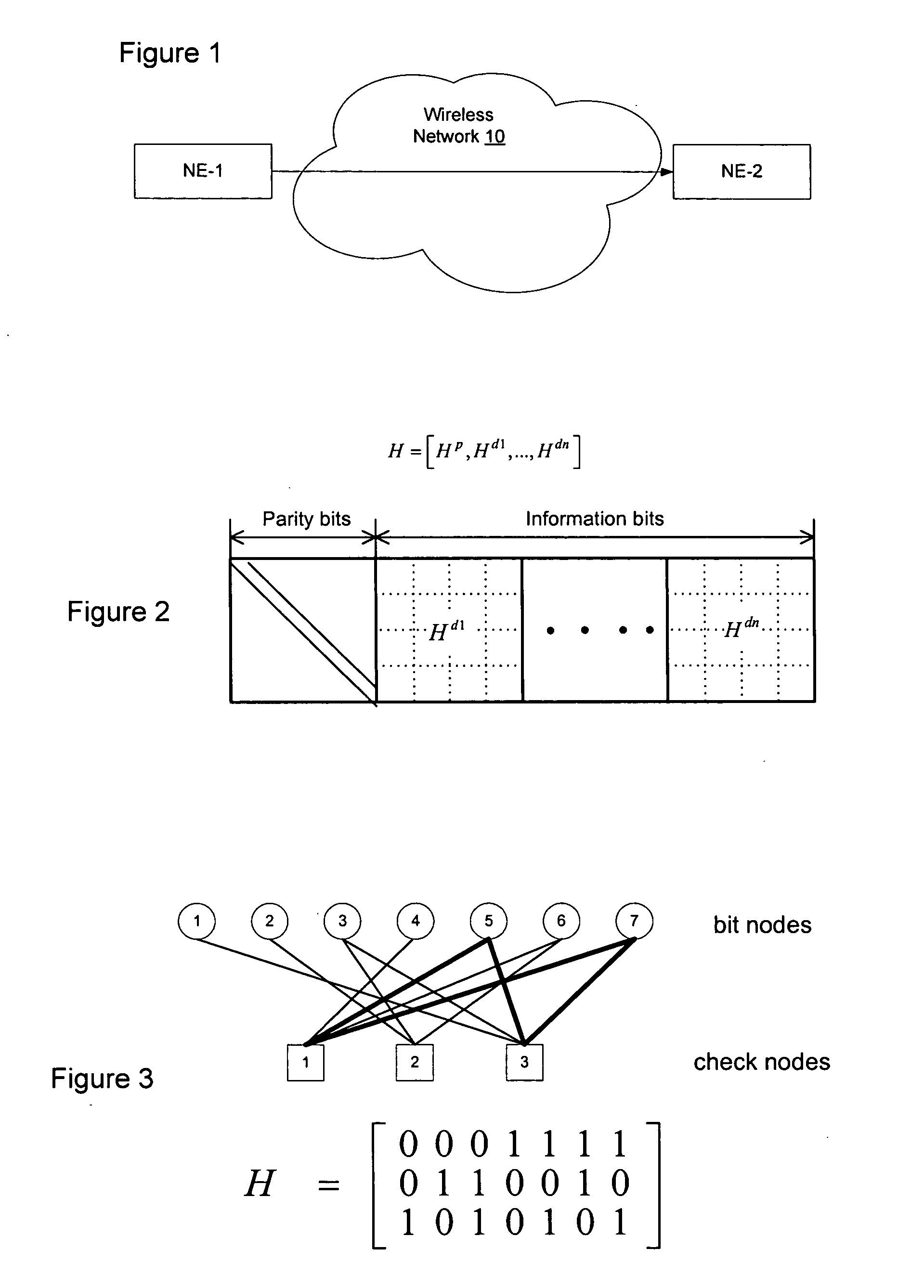 Algebraic low-density parity check code design for variable block sizes and code rates