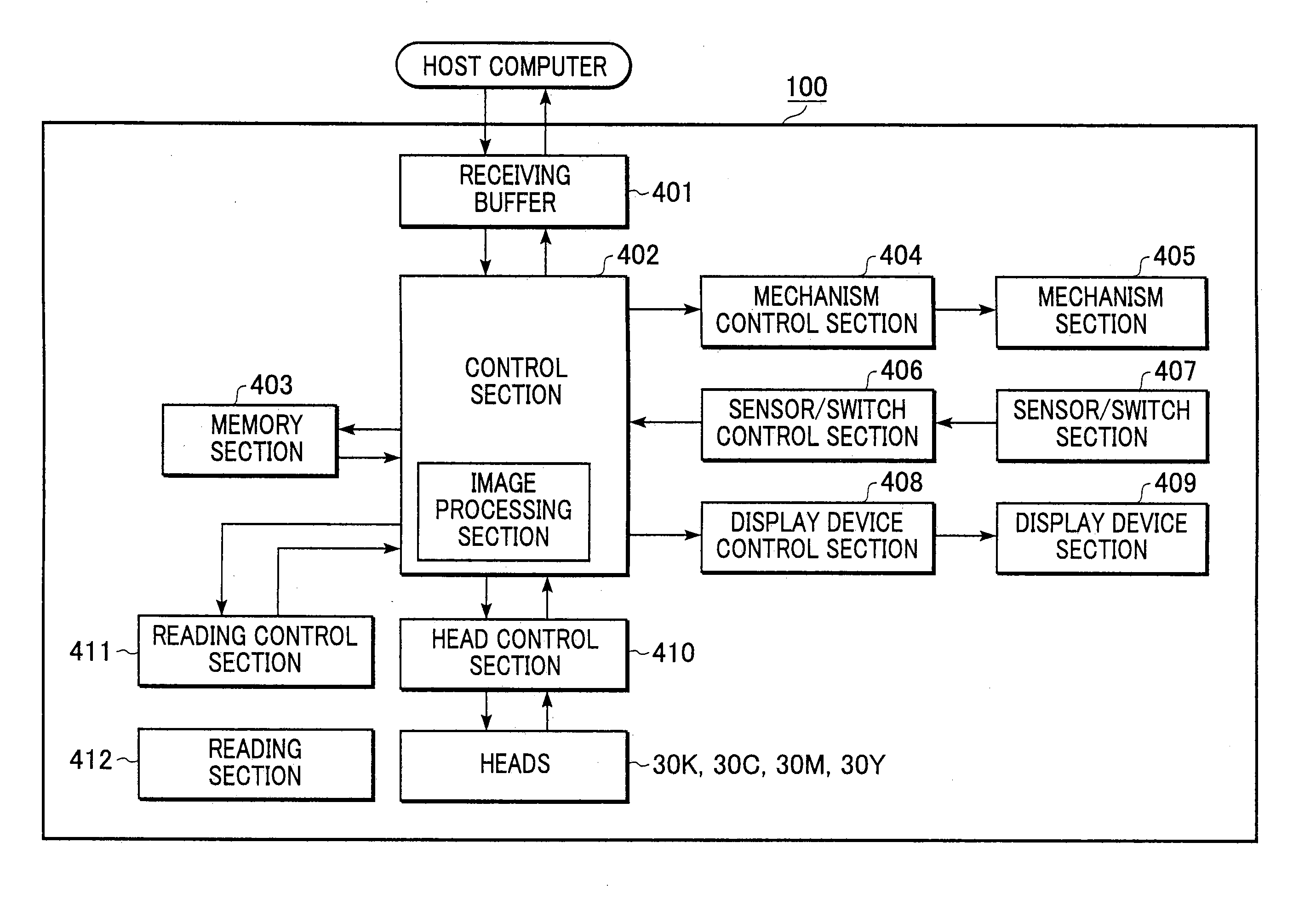 Recording method and recording apparatus capable of reducing streaks and unevenness in image density