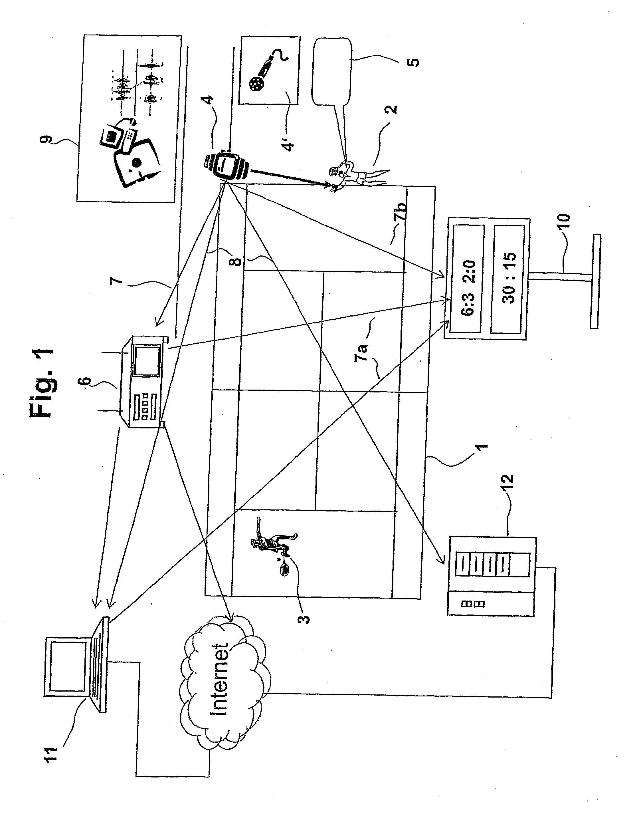 System for capturing tennis match data