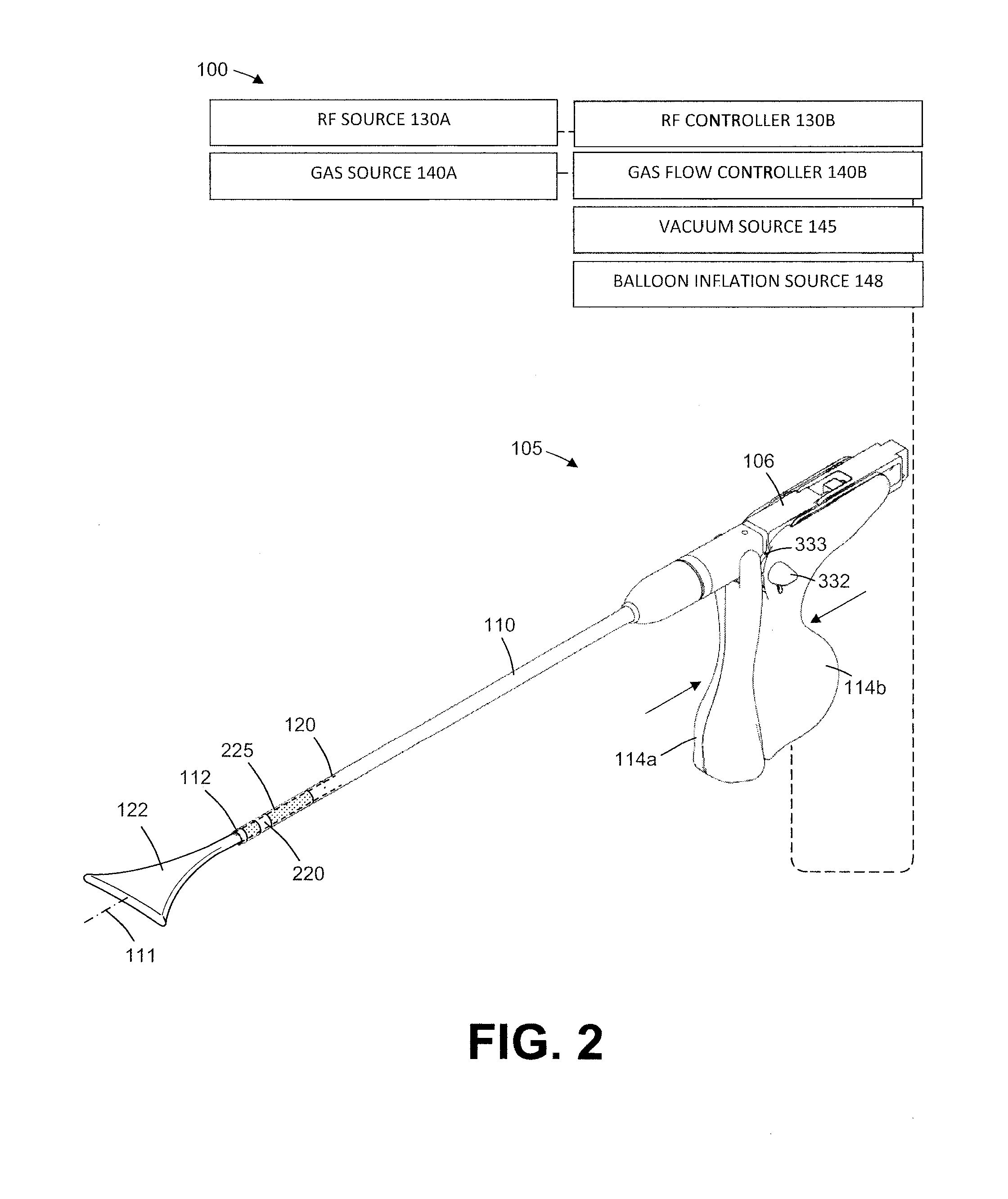 System and method for endometrial ablation