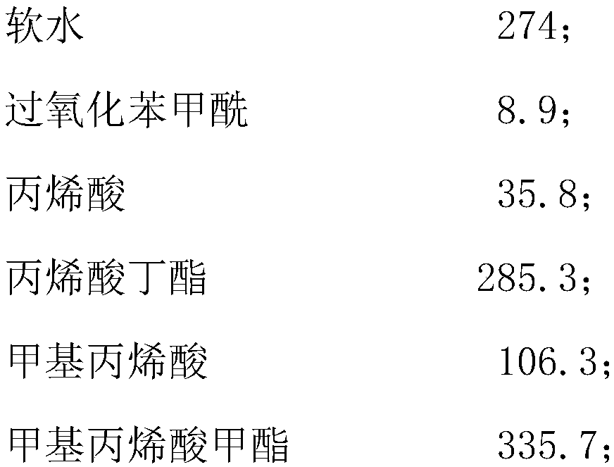 Production method for solution type acrylic solution slurry