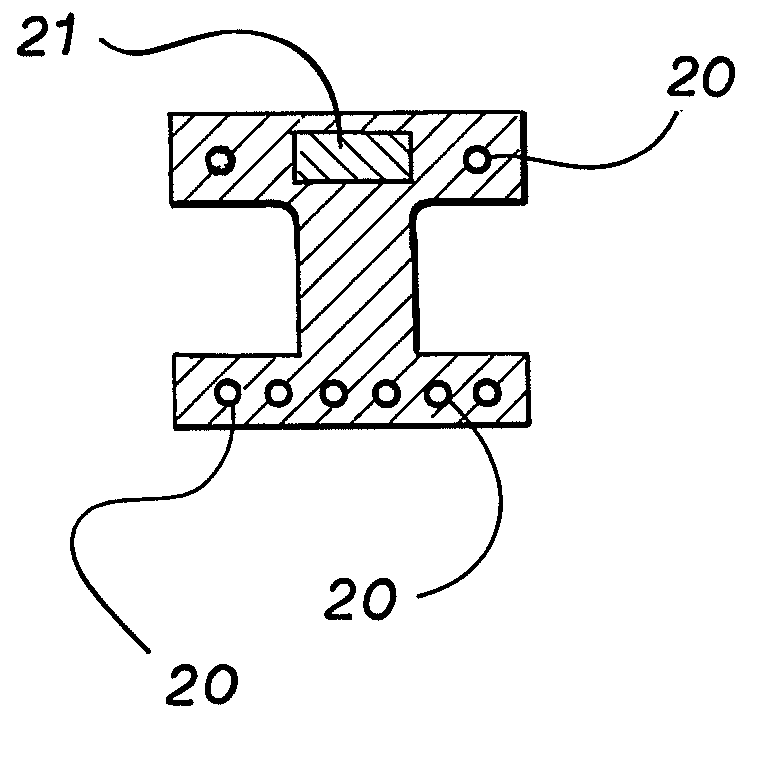 Reinforced profile containing elements to limit expansion