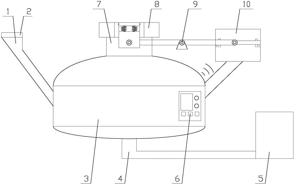 Internet of Things-based community waste recycling biogas digester