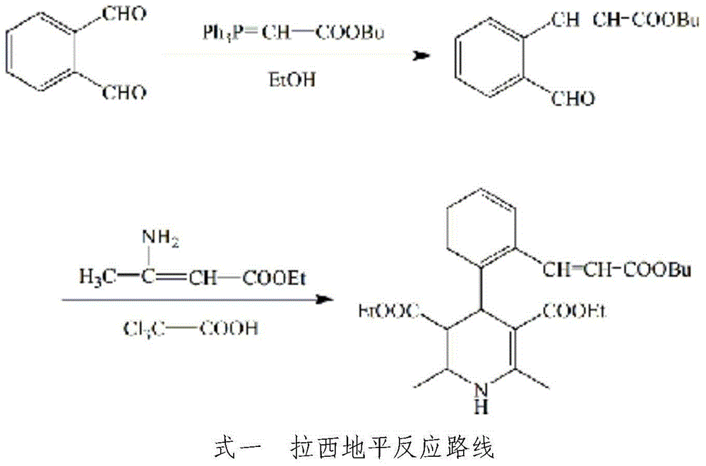 Preparation method of composition containing lacidipine