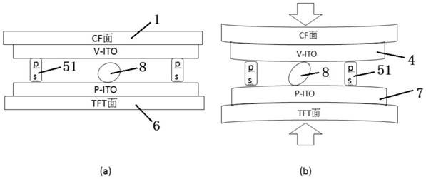 Method for improving unstable bright spot abnormity of TN type TFT-LCD