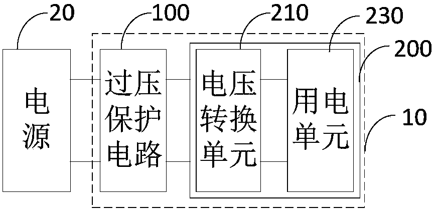 Overvoltage protection circuit and method and electronic equipment