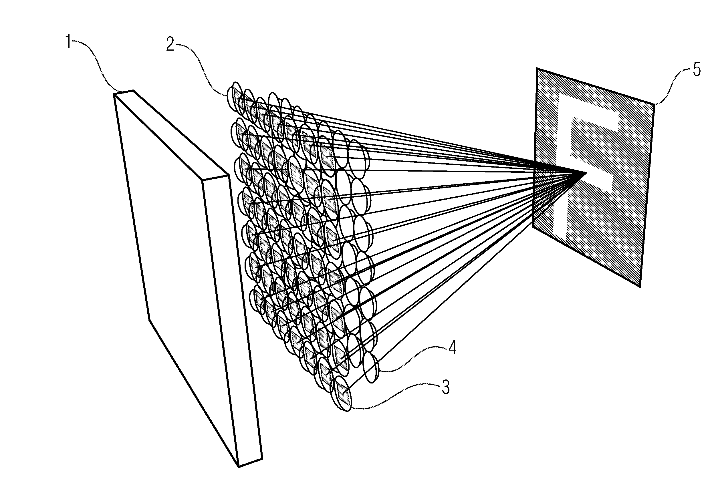 Projection display with multi-channel optics with non-circular overall aperture