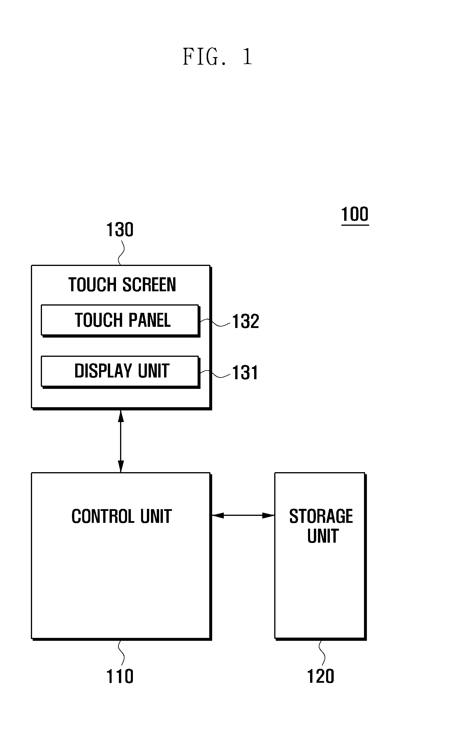 Scrolling method of mobile terminal and apparatus for performing the same