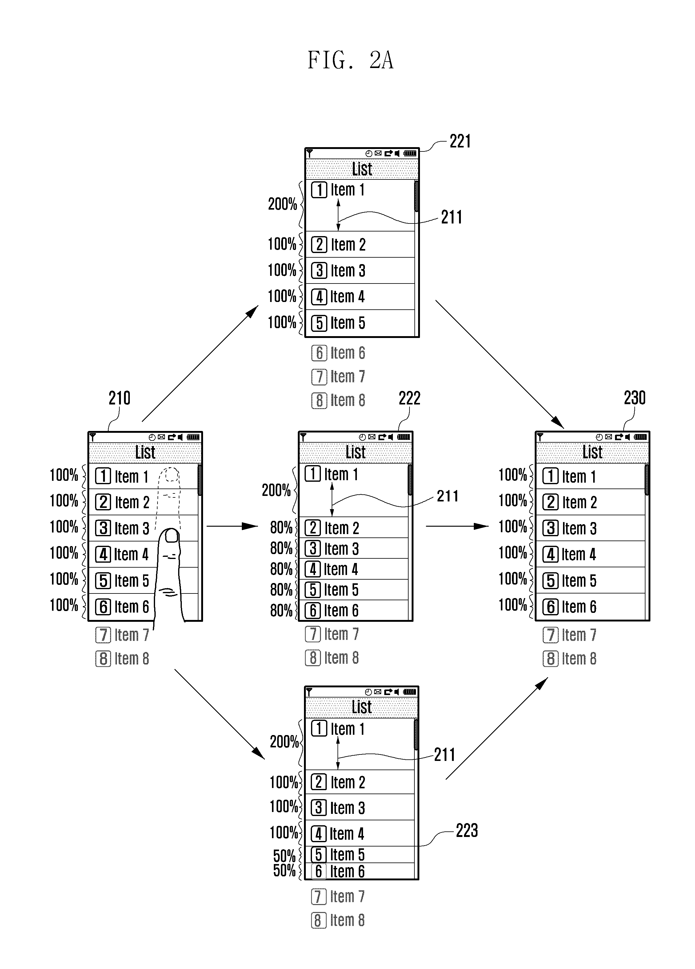 Scrolling method of mobile terminal and apparatus for performing the same