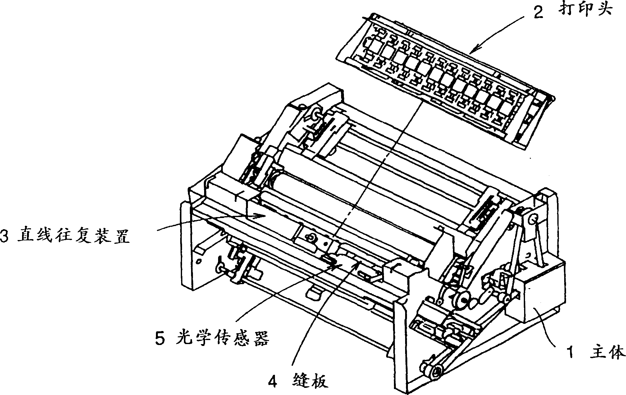 Printing point offset correction control method and printing device thereof