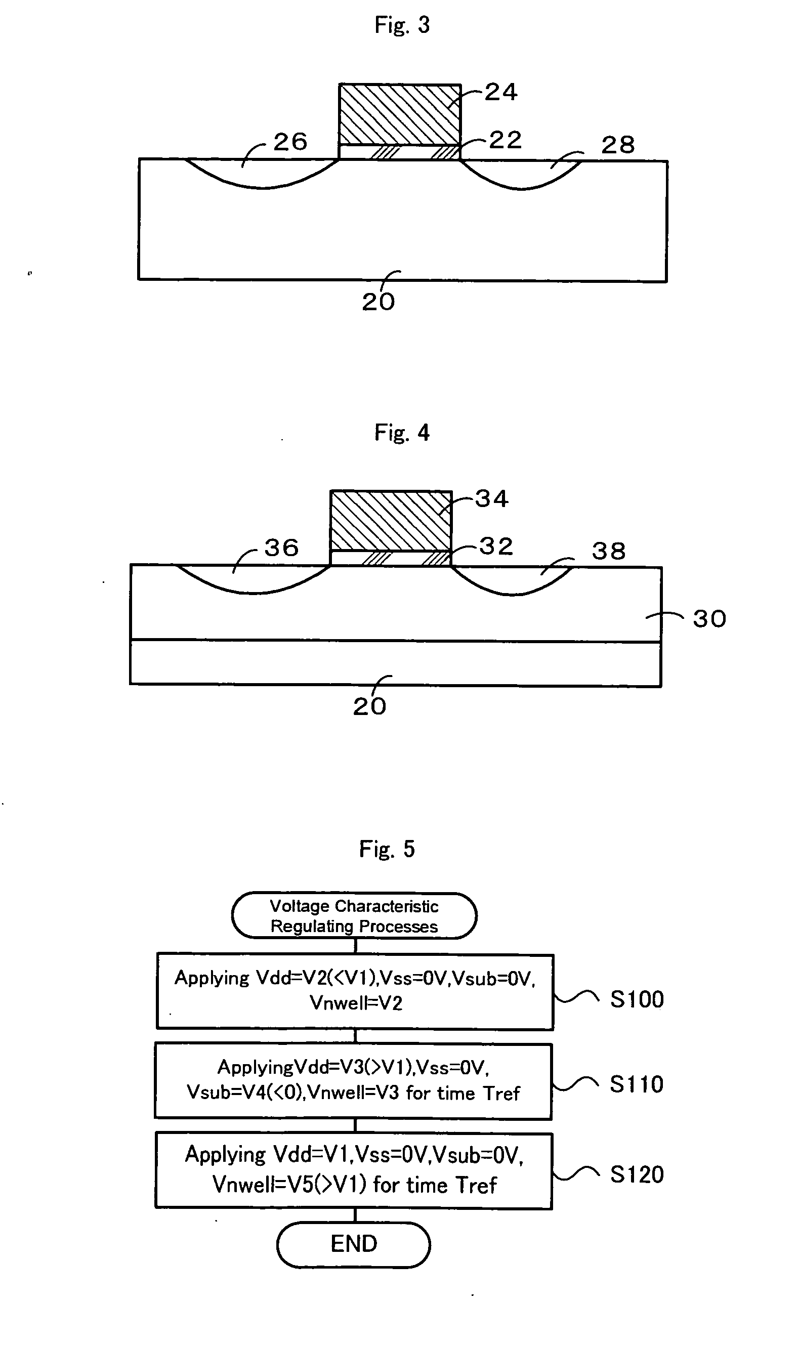 Voltage characteristic regulating method of latch circuit, voltage characteristic regulating method of semiconductor device, and voltage characteristic regulator of latch circuit