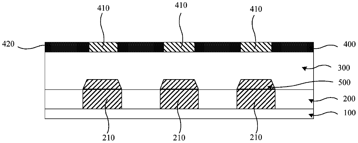 Display panel and display device