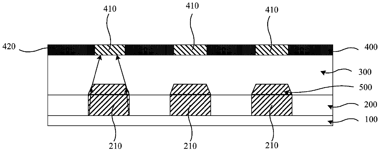 Display panel and display device