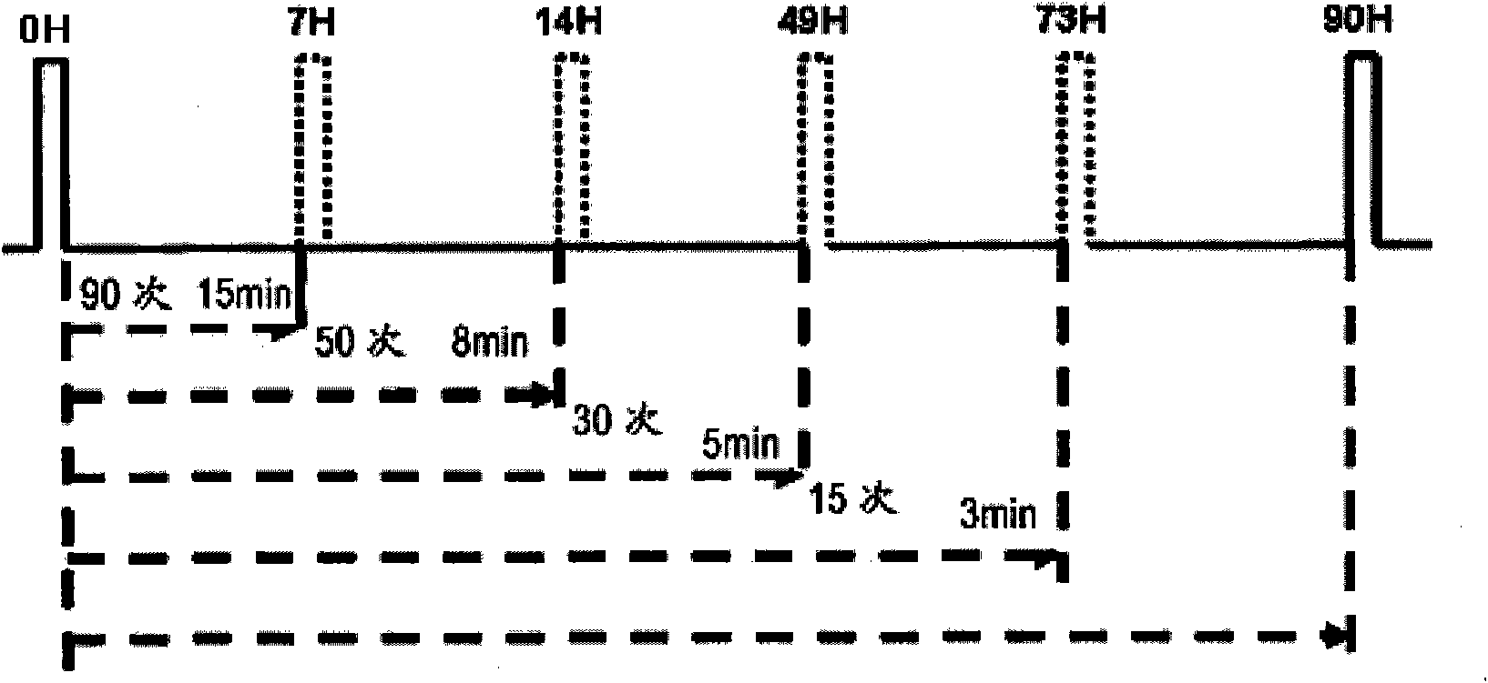 Method for controlling defrosting of refrigerator