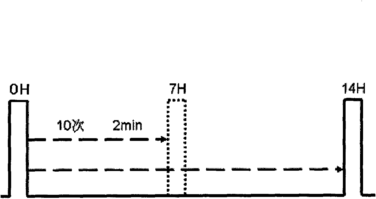 Method for controlling defrosting of refrigerator