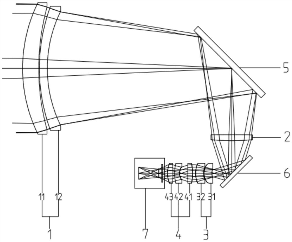 Switching type zooming athermalization type long-wave infrared zoom lens