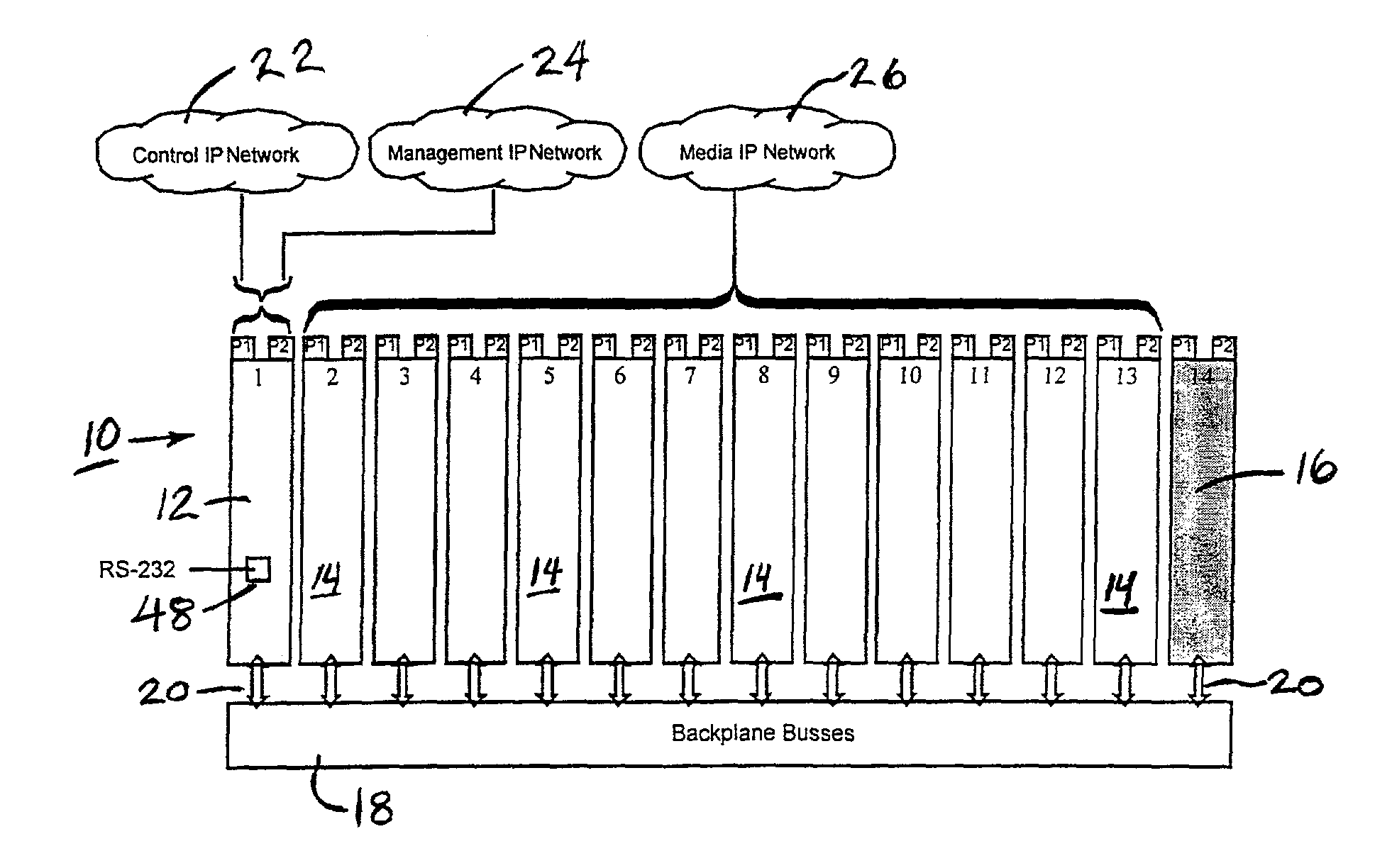 Data server