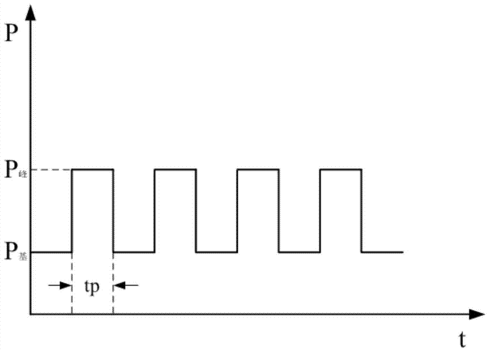 Laser Welding Method of Ta15/Ti2Alnb Dissimilar Materials