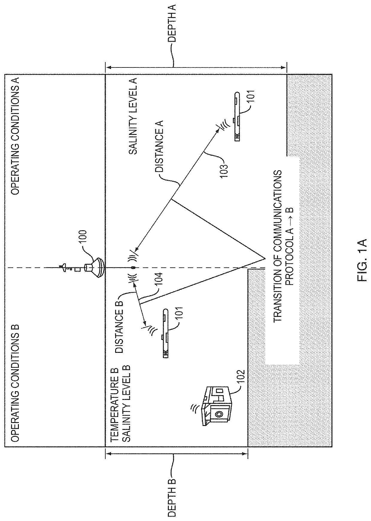 Method and apparatus for wireless communications