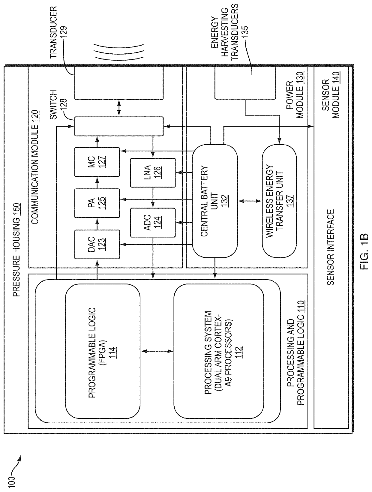 Method and apparatus for wireless communications