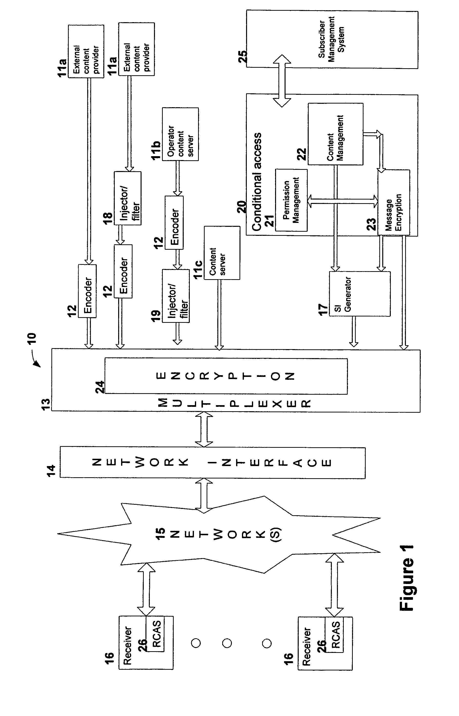 Method and system for auditing and correcting authorization inconsistencies for reception equipment in a content delivery network