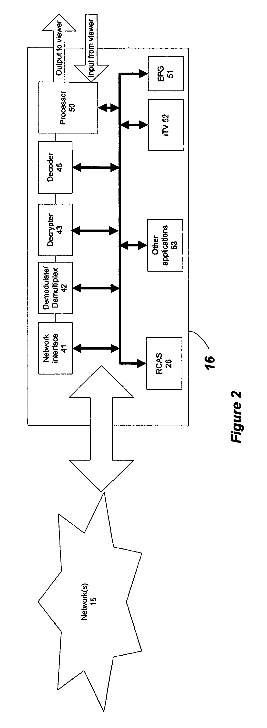 Method and system for auditing and correcting authorization inconsistencies for reception equipment in a content delivery network