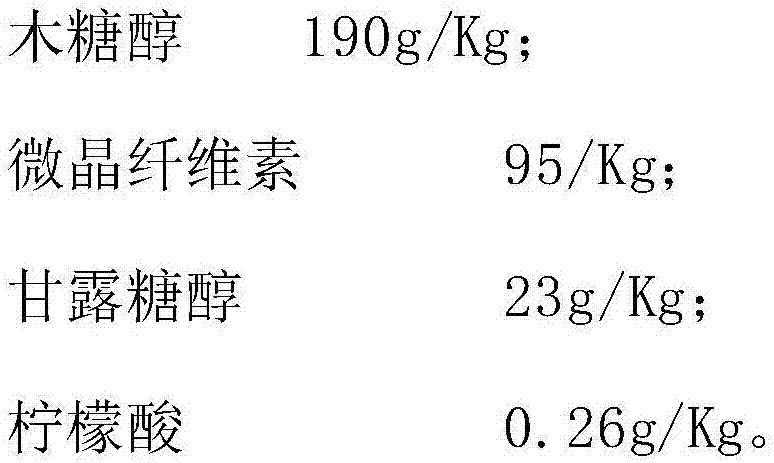 Lycium ruthenicum fruit tablets and preparation method thereof