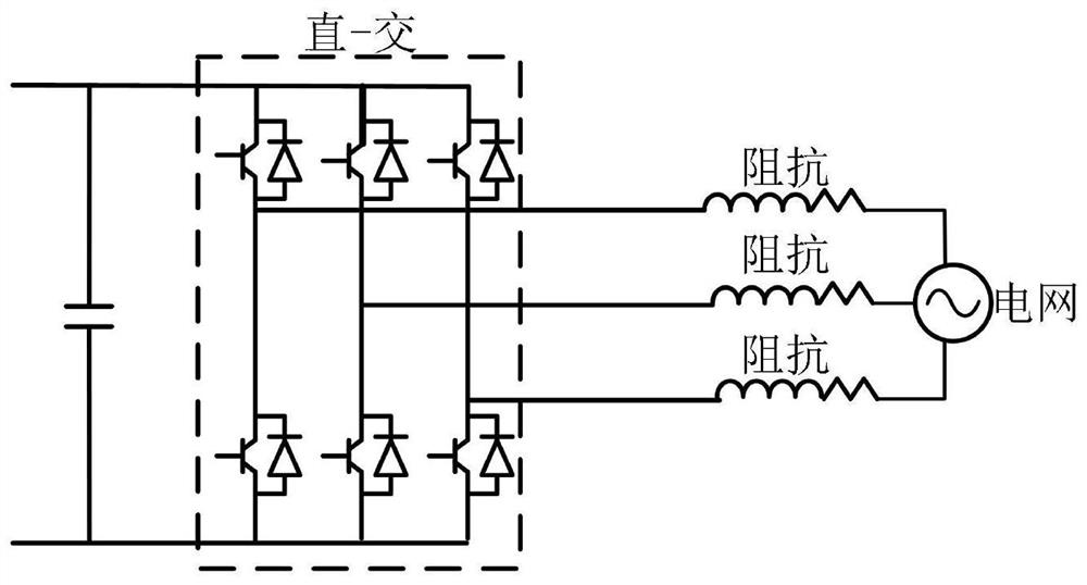 Random variable analysis method for regional comprehensive energy system based on coupled markov model