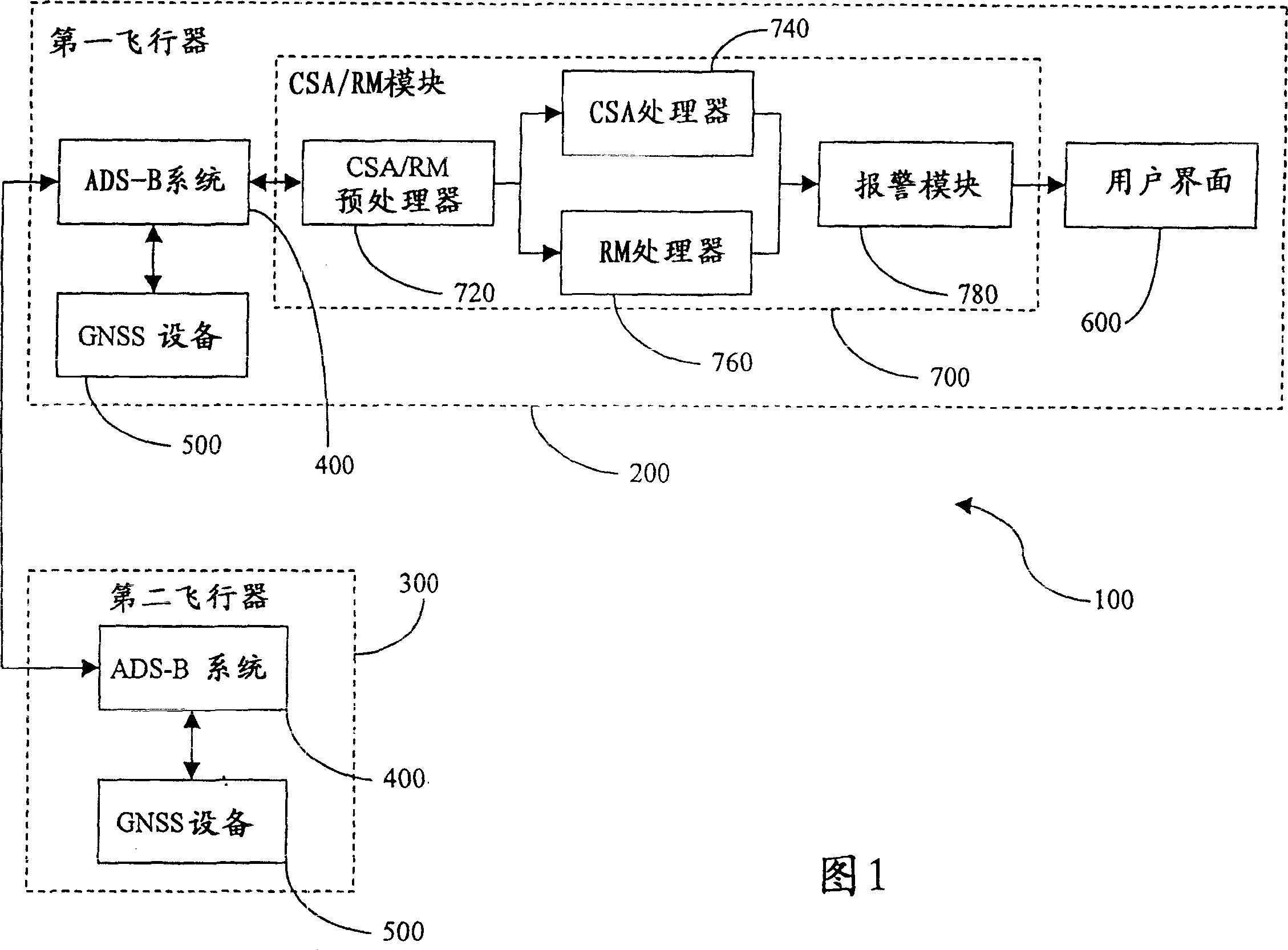 Method for determining conflicting paths between mobile airborne vehicles and associated system and computer software program product