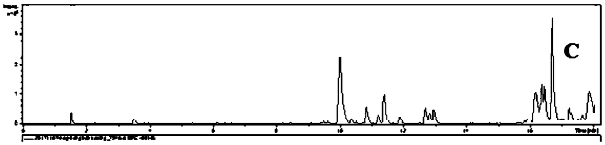 Method for detecting in-vivo direct acting component in periploca forrestii schltr medicinal material