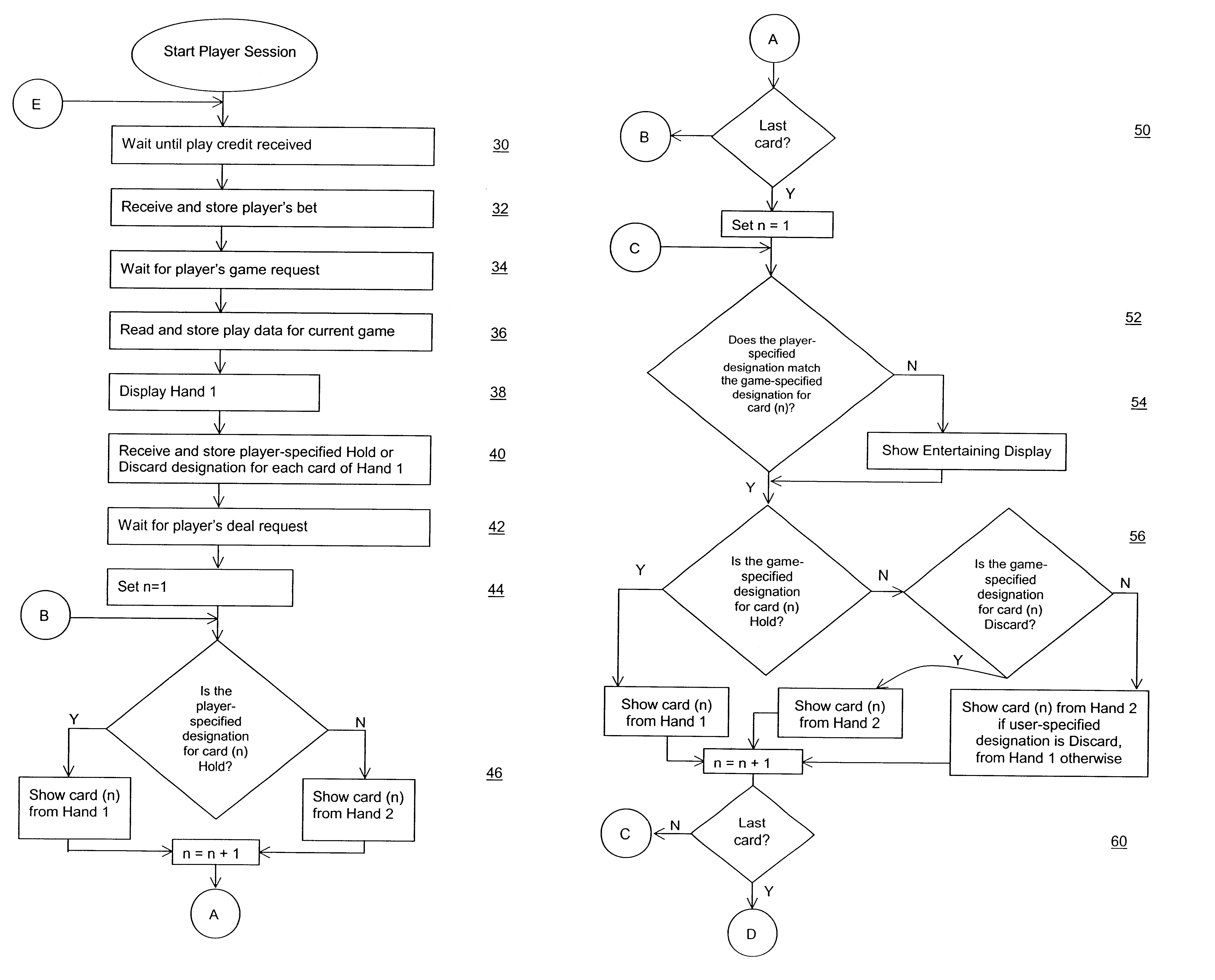 Method for displaying an interactive game having a pre-determined outcome