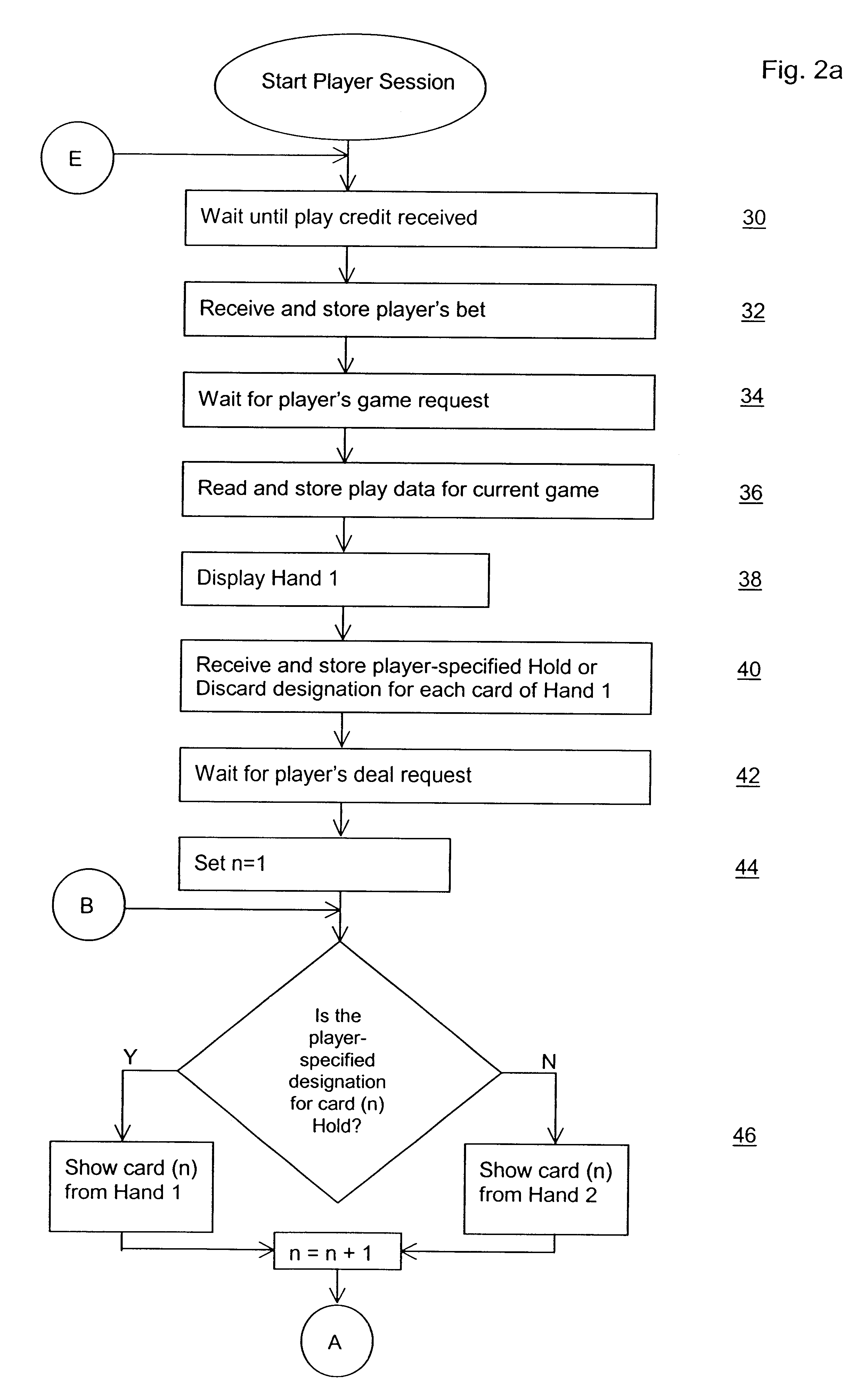 Method for displaying an interactive game having a pre-determined outcome