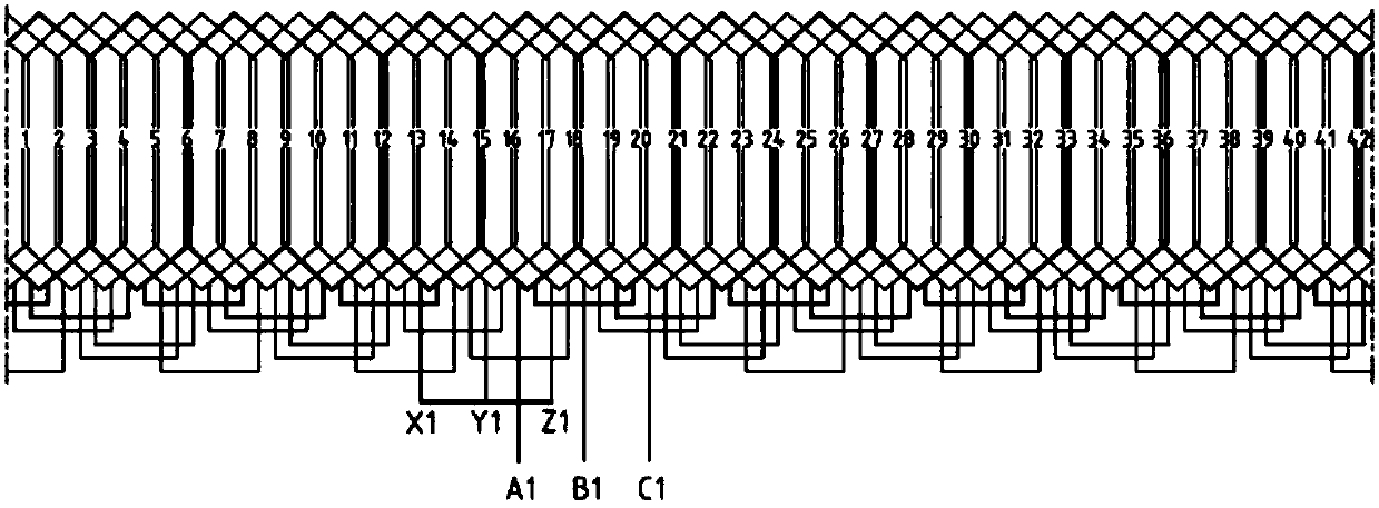 Two-speed multi-winding generator