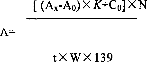 Aspergillus niger variant and its fermentation process in solid medium