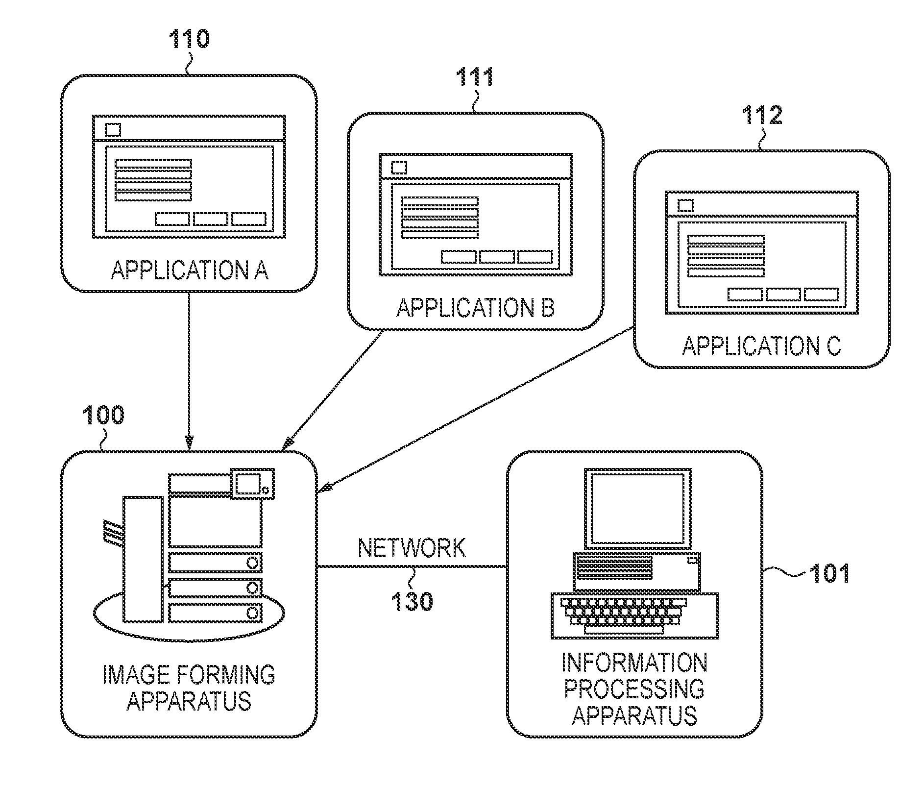 Resource management apparatus and resource management method