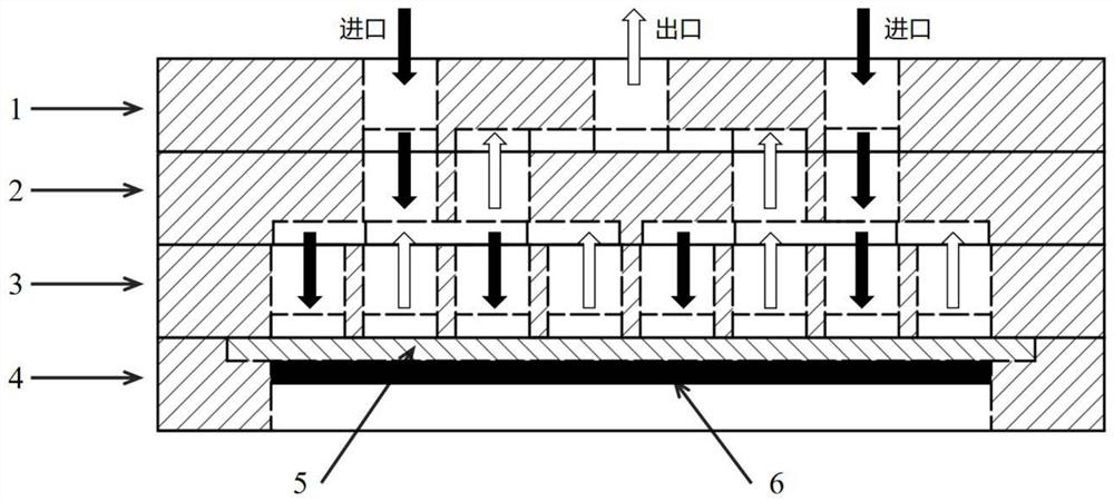 Hierarchical manifold micro-channel heat dissipation device