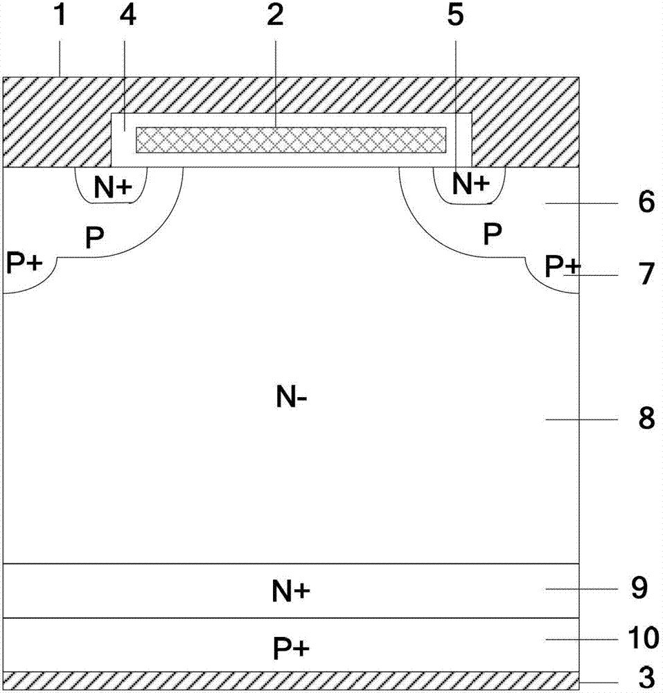 Insulated gate bipolar transistor (IGBT) with deep energy level impurity implantation