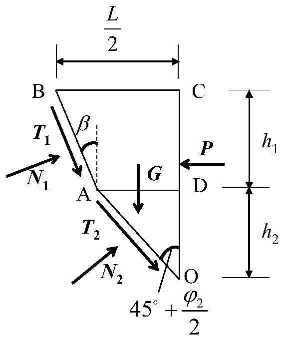 A Calculation Method for Passive Earth Pressure of Pile Bottom Deeper than Cement-soil Hidden Bracing Reinforced Solid Foundation Pit