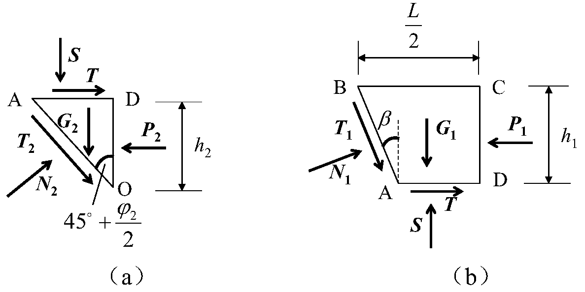 A Calculation Method for Passive Earth Pressure of Pile Bottom Deeper than Cement-soil Hidden Bracing Reinforced Solid Foundation Pit