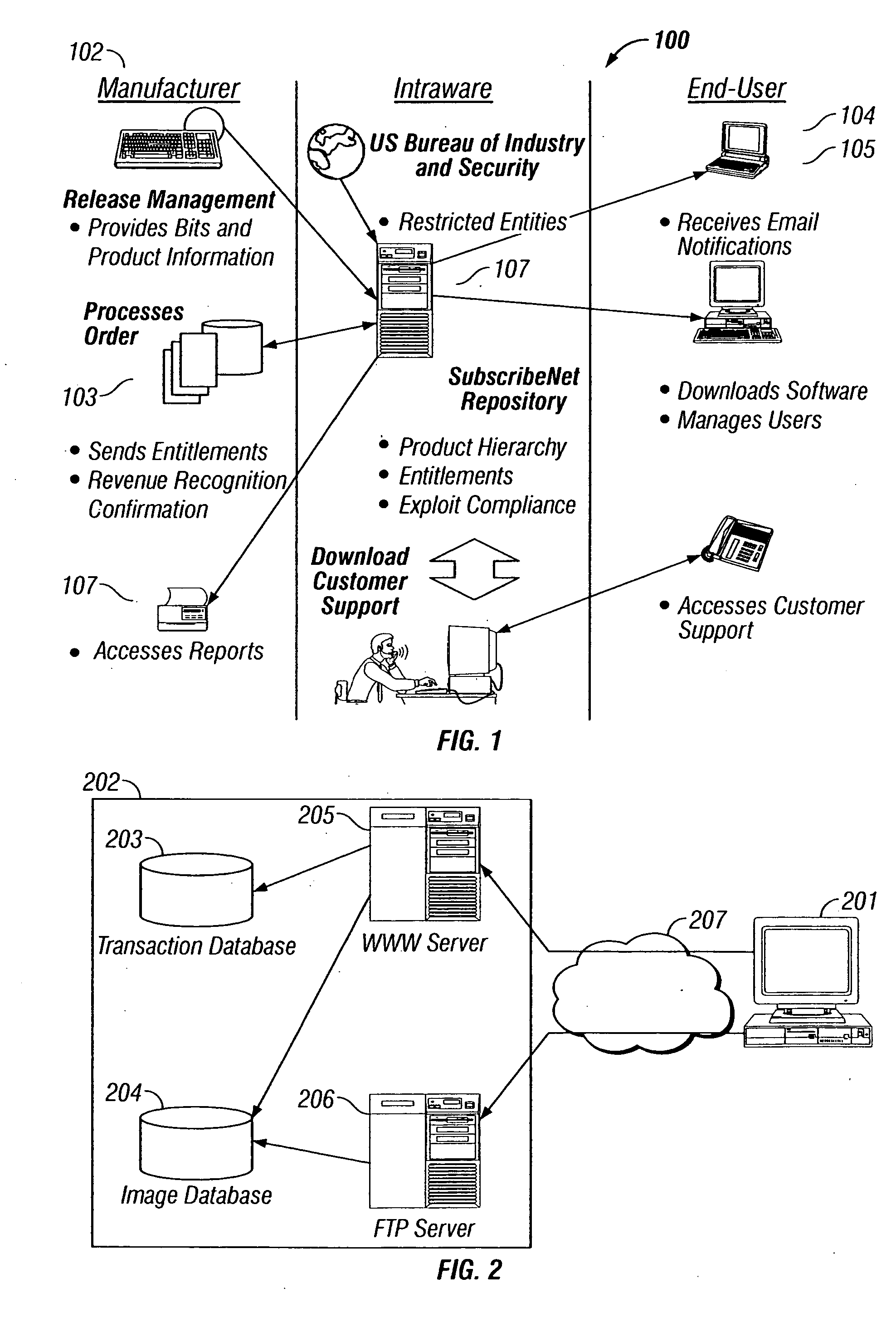 System and method for bulk transfer of digital goods