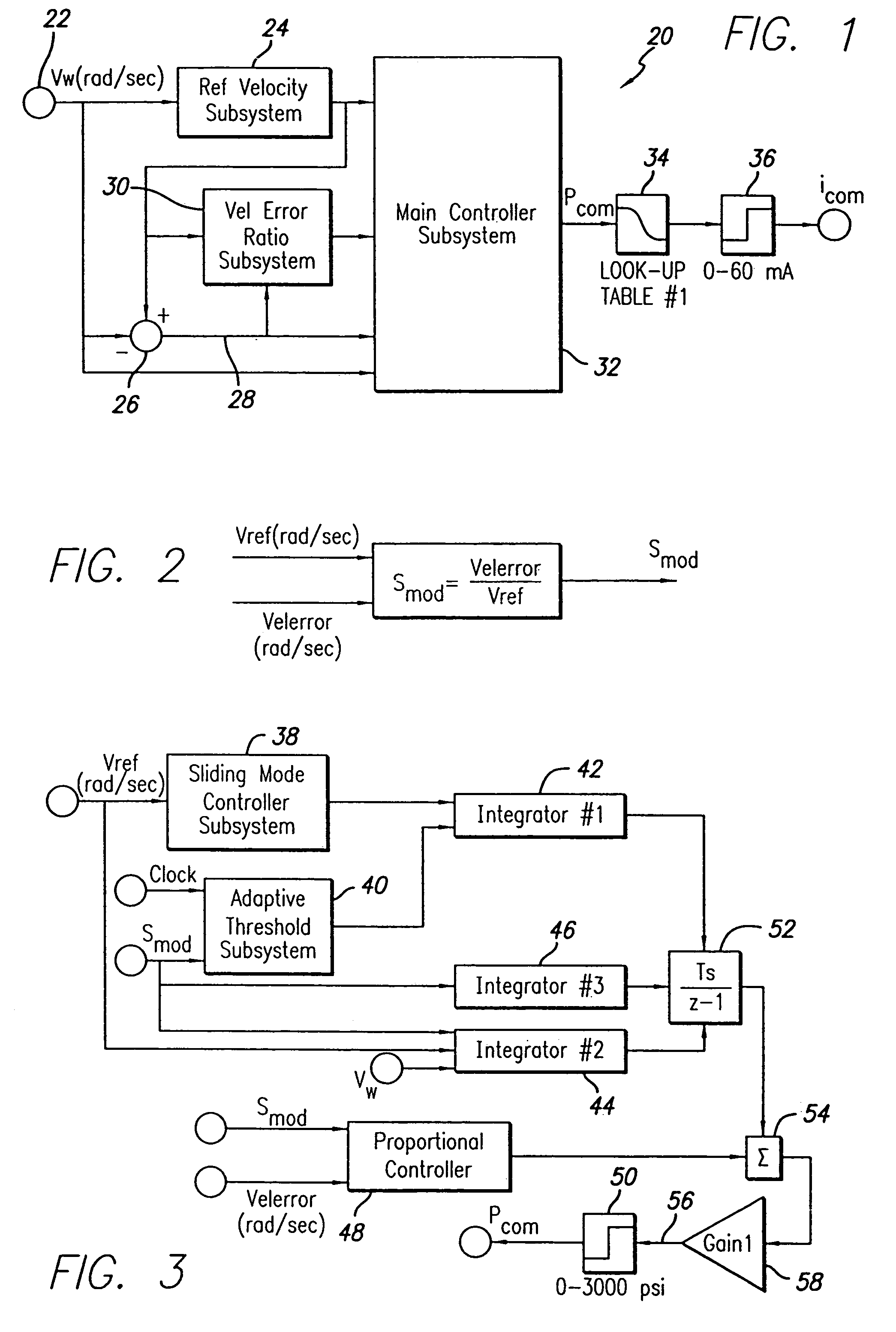 Sliding integral proportional (SIP) controller for aircraft skid control