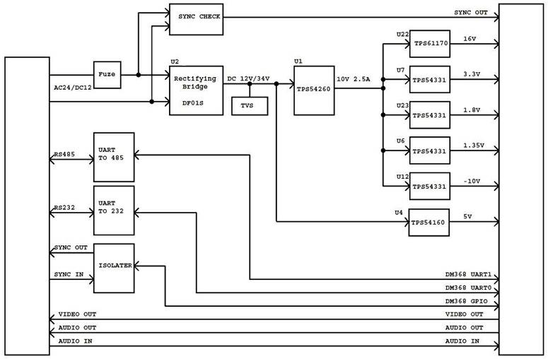 High-definition network capturing system oriented to multilane electronic police