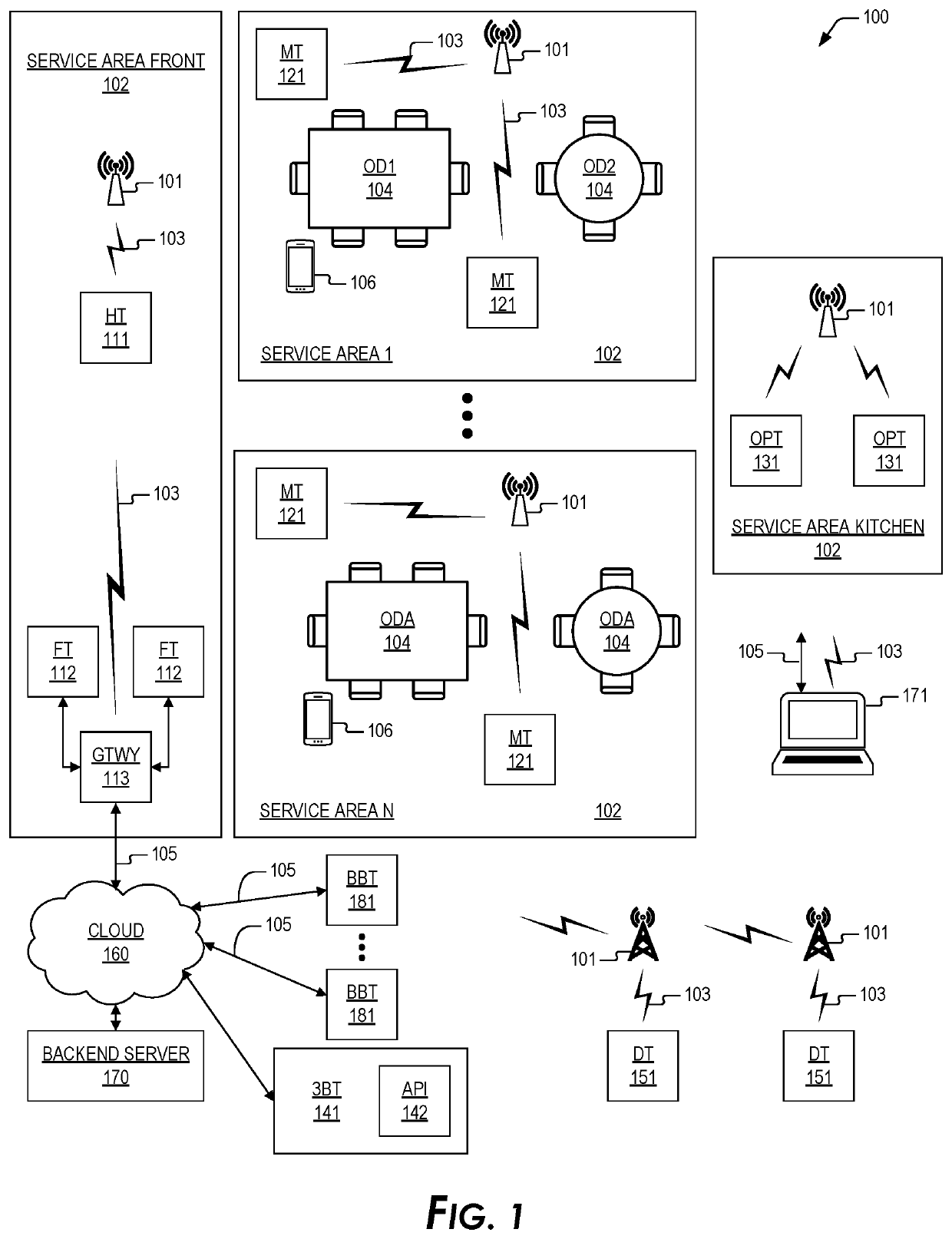 Configurable credit card device