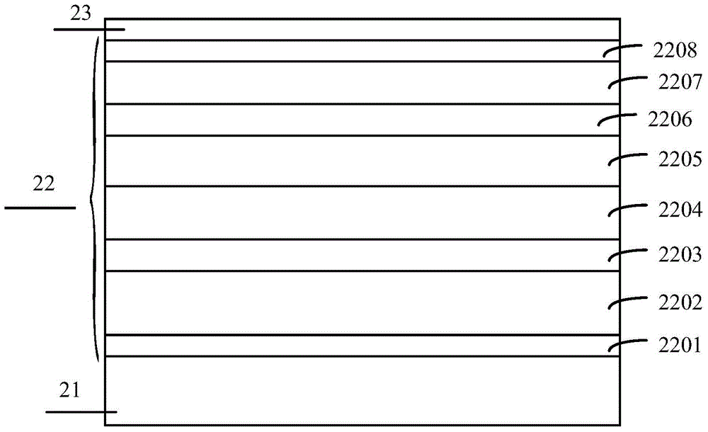 Organic light emitting diode device, display panel and display device