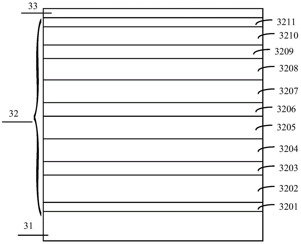 Organic light emitting diode device, display panel and display device