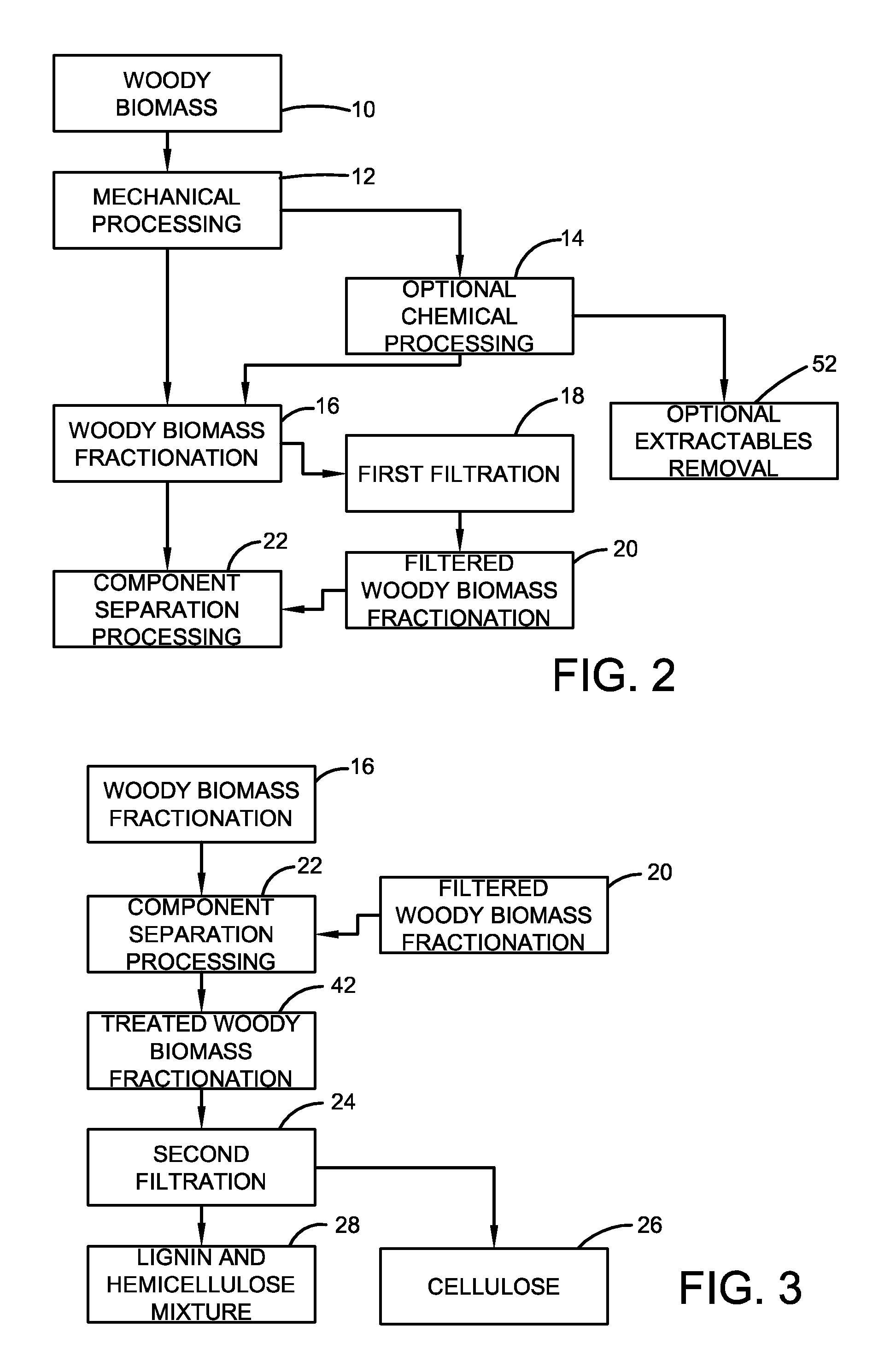 Method for producing biobased chemicals from woody biomass