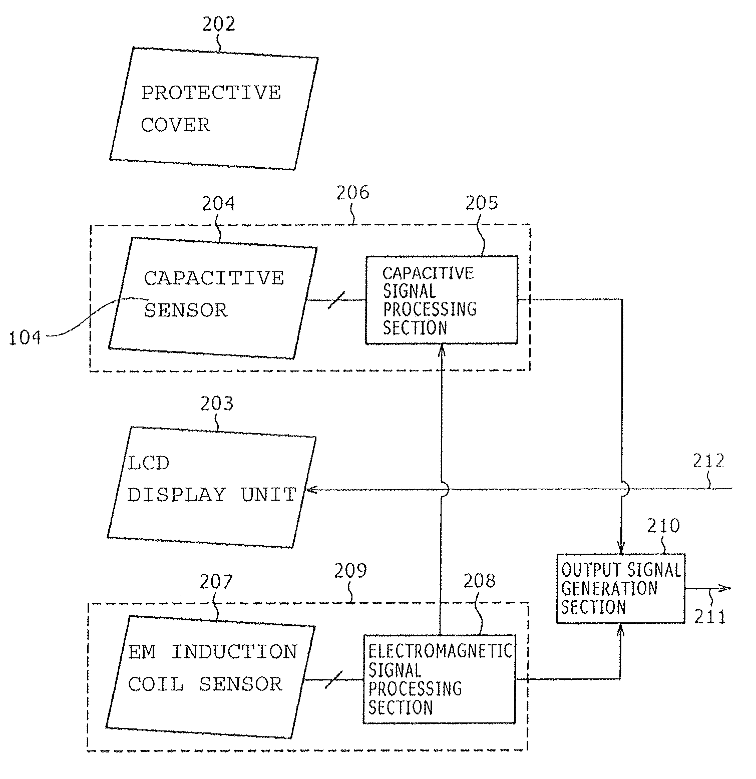 Position detection apparatus